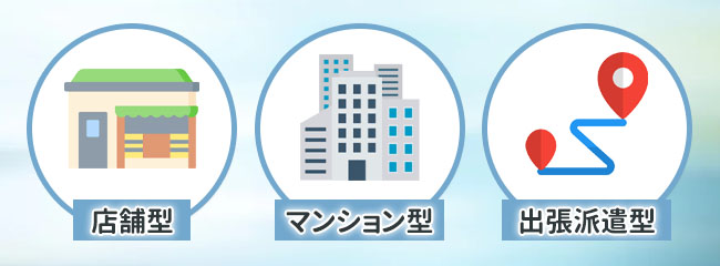 メンズアロマの利用方法