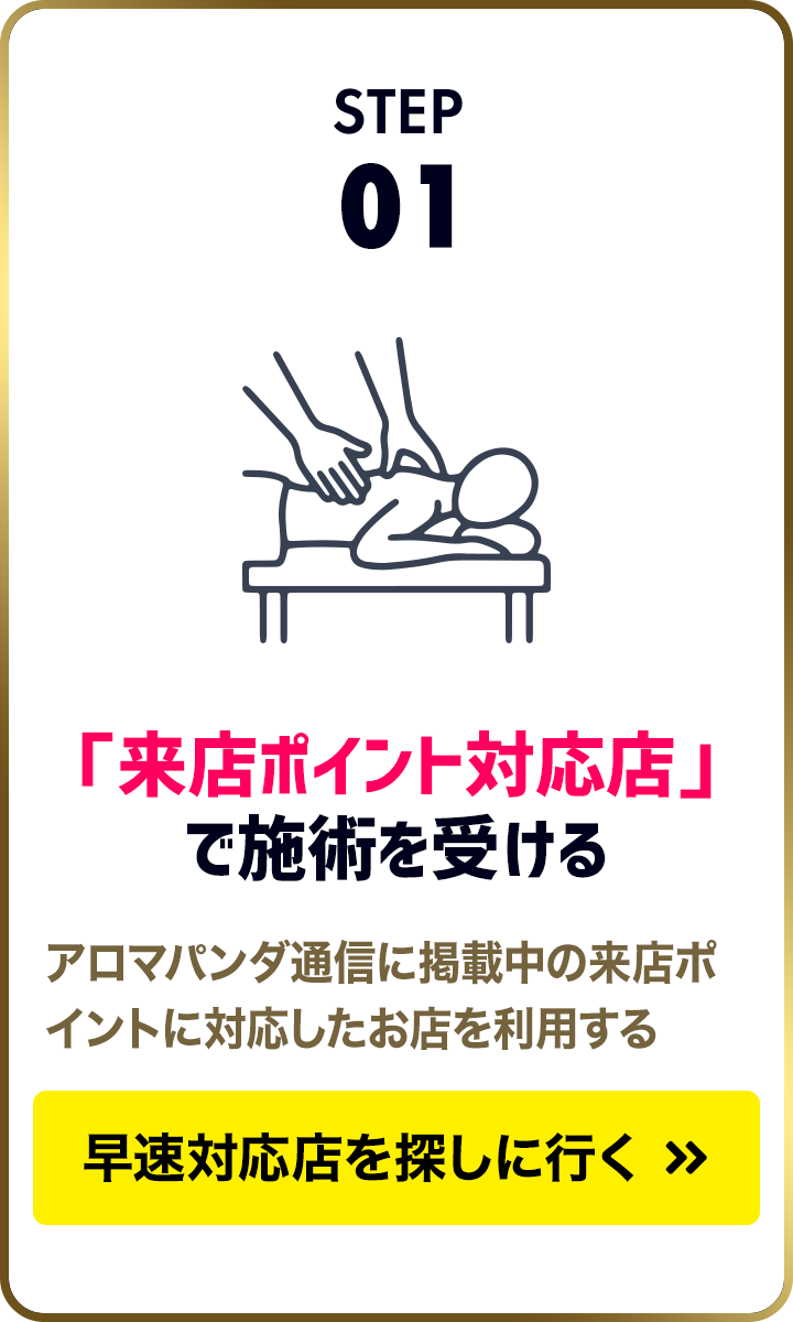 STEP 1：アロマパンダ通信の無料会員に登録する